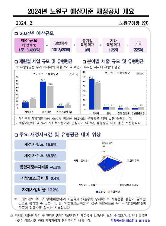 external_image external_image