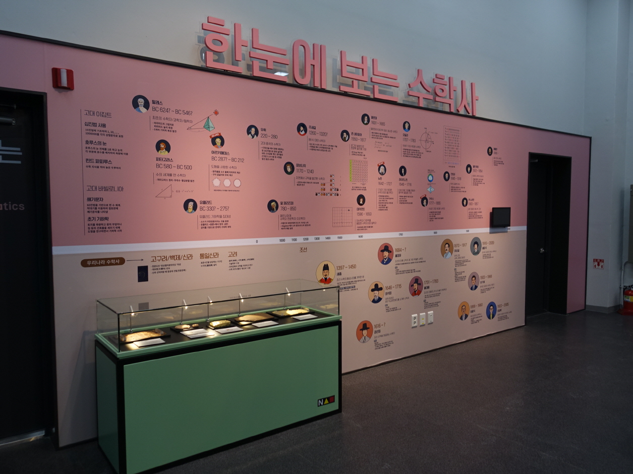 한눈에 보는 수학사