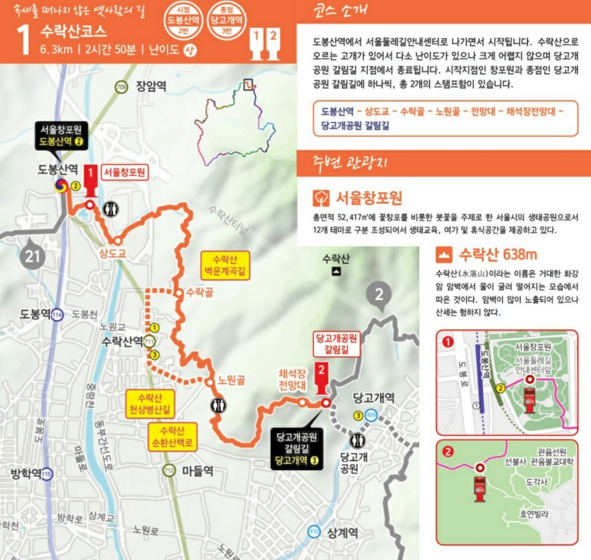 수락ㆍ불암산 둘레길 상세지도(노원,도봉구) 거리:14.3㎞ | 시간:6시간 30분 | 난의도:상, 산길구간 :4.3㎞(2시간 10분) 수락산과 불암산을 연결하는 코스로 삼림욕을 즐길 수 있으며, 채석장부지 전망대에서 바라보는 전망이 매우 뛰어납니다.
	불암산 구간은 불암산둘레길과 병행구간이오니 이용에 참고하시기 바랍니다. 수락산 638m : 수락산이라는 이름은 거대한 화강암 암벽에서 물이 굴러 떨어지는 모습에서 따온 것이다. 암벽이 많이 노출되어 있으나 산세는 그리 험하지않다.
	북한산, 도봉산, 관악산과 함께 서울 근교의 4대 명산으로 불린다. 불암산 508m 산 정상부에 있는 큰 바위가 마치 부처님의 모습을 닮았다고 하여 불암산이라고 부르게 되었다.
	서울 창포원 - 총면적 52.417㎡에 꽃창포를 비롯한 붓꽃을 주제로 한 서울시의 생태공원으로서 12개의 테마로 구분 조성되어 시민들에게 생태교육및 여가와 휴식공간을 제공한다.
	학림사-대한불교조계종 직합교구 본사인 조계사의 말사이다. 671년(신라문무왕11)원효가 창건하였다. 고려 공민왕(재위1351~1374)때 나옹화상 혜근이 이 절에서 수도하였다고 공해진다.
	현재는 나한신앙을 중심신앙으로 하는 도랑으로 유명하다. 학도암-조선 인조2년(1624) 무공화상이 불암산에 있던 옛절을 이곳으로 옮겨 창건하였다.
	큰법당, 삼성각 등의 전강이 있으며 ,대웅전 뒤편 암벽에는 명성황후의 염원에 의해 1872년에 조성된 높이 22.7m, 폭 7m의 거대한 '마애관음보살좌상(서울시유형문화재 제 124호)'이 있는데 조선후기의 뛰어난 마애상으로 평가받고있다.
