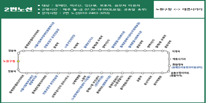 2번 노선 (75두3677)