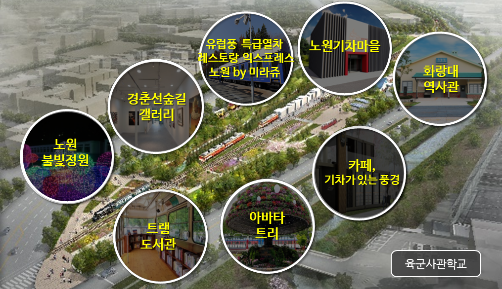 경춘선 힐링타운 : 노원불빛정원, 경춘선숲길갤러리, 노원기차마을, 화랑대역사관, 트램도서관, 아바타트리, 카페, 기차가있는풍경, 육군사관학교