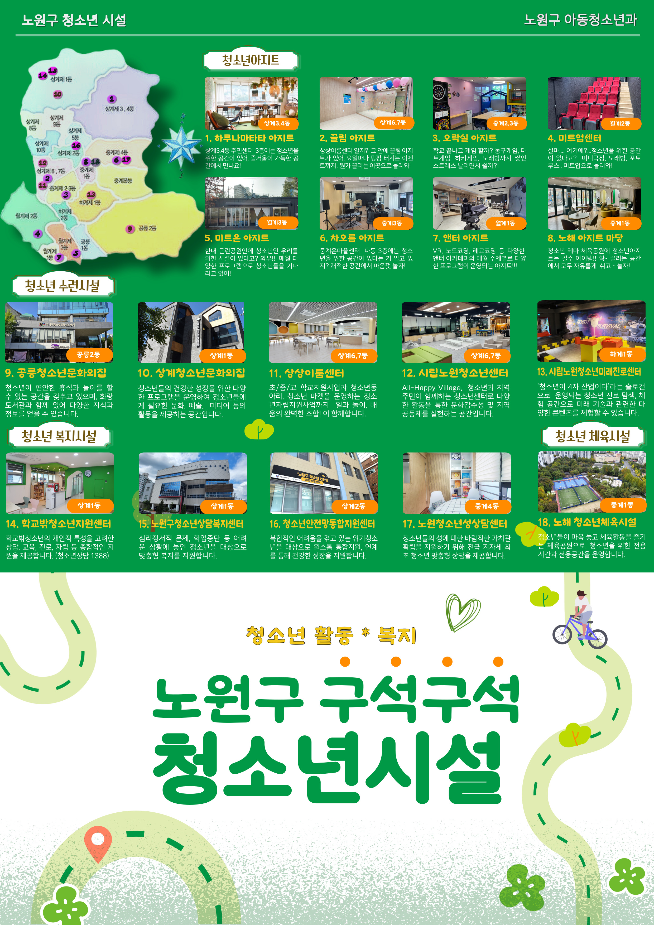 청소년 시설 지도 상세 내용 아래 참조