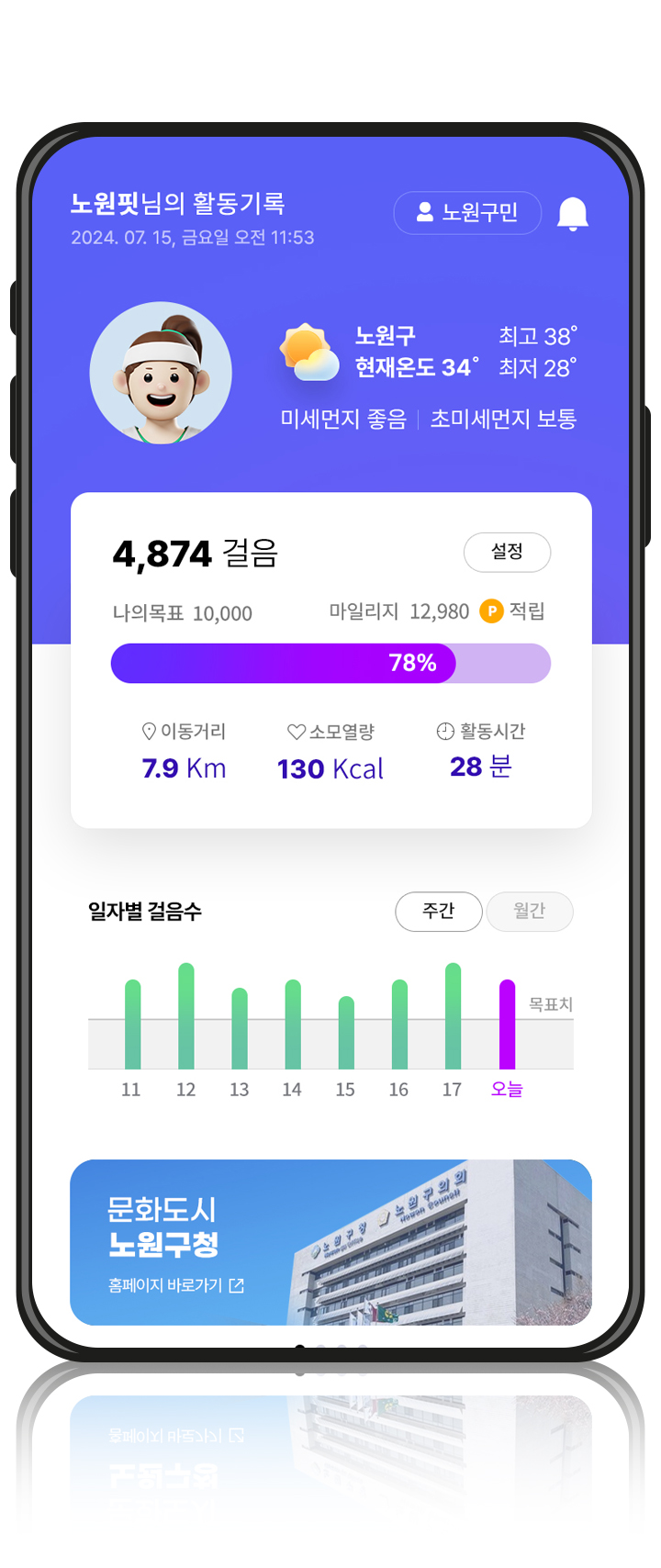 스마트노원핏(Fit)