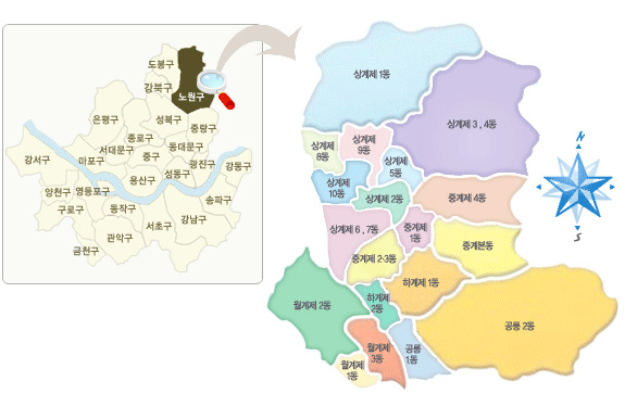 노원구 행정구역 형태 - 월계동, 공릉동, 하계동, 중계동, 상계동 등 총 19개 동으로 구성되어 있다