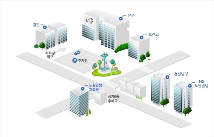 청사 본관/신관/보건소 위치 사진
