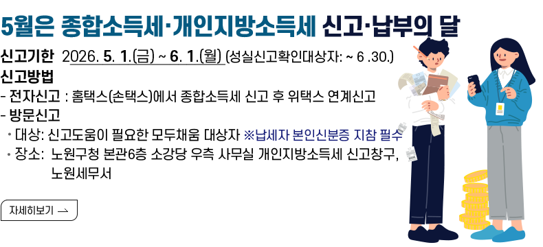 [제목]5월은 종합소득세·개인지방소득세 신고·납부의 달입니다. [내용]  신고기한  2026. 5. 1.(금) ~ 6. 1.(월) (성실신고확인대상자: ~ 6 .30.) 신고방법 - 전자신고 : 홈택스(손택스)에서 종합소득세 신고 후 위택스 연계신고 - 방문신고 대상: 신고도움이 필요한 모두채움 대상자 ※납세자 본인신분증 지참 필수 장소:  노원구청 본관6층 소강당 우측 사무실 개인지방소득세 신고창구,  노원세무서 [자세히 보기]