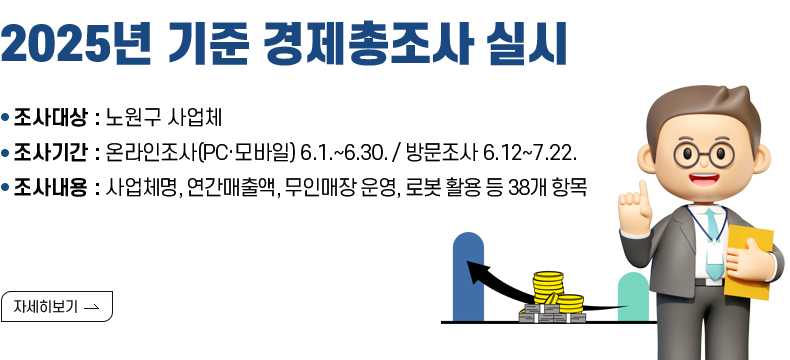 ○ 제목 : 2025년 기준 경제총조사 실시 ○ 내용 - 조사대상 : 노원구 사업체 - 조사기간 : 온라인조사(PC·모바일) 6.1.~6.30. / 방문조사 6.12~7.22. - 조사내용 : 사업체명, 연간매출액, 무인매장 운영, 로봇 활용 등 38개 항목  [자세히 보기]