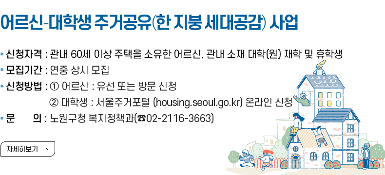  [제 목] 어르신-대학생 『주거공유(한 지붕 세대공감) 사업』 안내  [내 용] *신청자격 : 노원구 60세 이상 주택을 소유한 어르신, 노원구 소재 대학(원) 재학 및 휴학생 *모집기간 : 연중 상시 모집 *신청방법 : ① 어르신 : 유선 또는 방문 신청            ② 대학생 : 서울주거포털(housing.seoul.go.kr) 온라인 신청 *문    의 : 노원구청 복지정책과(☎02-2116-3663) [자세히 보기]