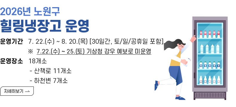 [제목] 2026년 노원구 힐링냉장고 운영 [내용] -운영기간   7. 22.(수) ~ 8. 20.(목) [30일간, 토/일/공휴일 포함] ※  7.22.(수) ~ 25.(토) 기상청 강우 예보로 미운영  -운영장소   18개소   - 산책로 11개소  - 하천변 7개소  [자세히 보기]
