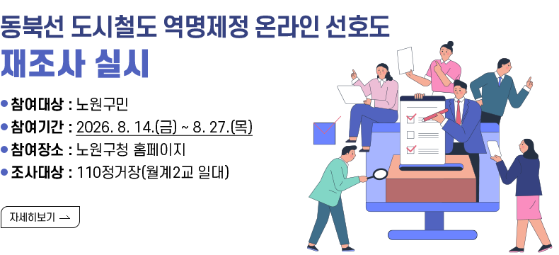 ○ 제목 : 동북선 도시철도 역명제정 온라인 선호도 재조사 실시  ○ 내용 - 참여대상 : 노원구민 - 참여기간 : 2026. 8. 14.(금) ~ 8. 27.(목) - 참여장소 : 노원구청 홈페이지 - 조사대상 : 110정거장(월계2교 일대)  [자세히 보기]