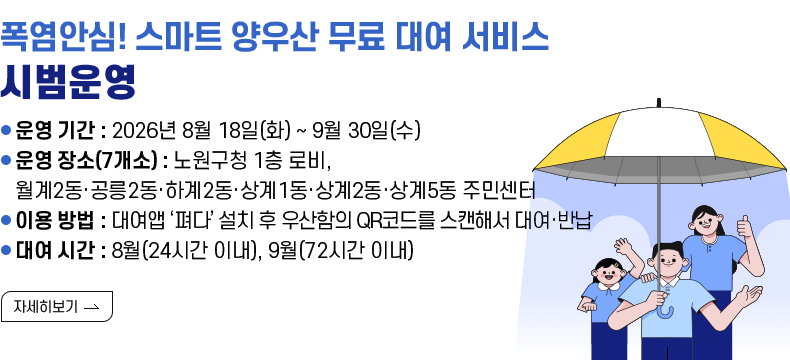 [제목] 「폭염안심! 스마트 양우산 무료 대여 서비스」 시범운영  [내용] □ 운영 기간 : 2026년 8월 18일(화) ~ 9월 30일(수) □ 운영 장소(7개소) : 노원구청 1층 로비, 월계2동·공릉2동·하계2동·상계1동·상계2동·상계5동 주민센터 □ 이용 방법 : 대여앱 ‘펴다’ 설치 후 우산함의 QR코드를 스캔해서 대여·반납 □ 대여 시간 : 8월(24시간 이내), 9월(72시간 이내)  [자세히 보기]