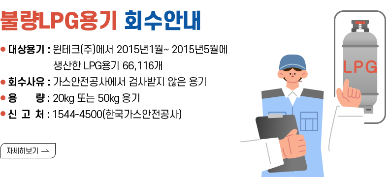 [제목] 불량LPG용기 회수안내  [내용] ▸ 대상용기 : 윈테크(주)에서 2015년1월~ 2015년5월에 생산한 LPG용기 66,116개 ▸ 회수사유 : 가스안전공사에서 검사받지 않은 용기 ▸ 용량 : 20kg 또는 50kg 용기 ▸ 신고처 : 1544-4500(한국가스안전공사)  [자세히 보기]
