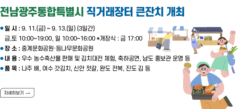 [제목] 전남광주통합특별시 직거래장터 큰잔치 개최 [내용] -일 시 : 9. 11.(금) ~ 9. 13.(일) (3일간) 금,토 10:00~19:00, 일 10:00~16:00 *개장식 : 금 17:00 -장 소 : 중계문화공원·등나무문화공원 -내 용 : 우수 농수축산물 판매 및 김치대전 체험, 축하공연, 남도 홍보관 운영 등 -품 목 : 나주 배, 여수 갓김치, 신안 젓갈, 완도 전복, 진도 김 등 [자세히 보기]